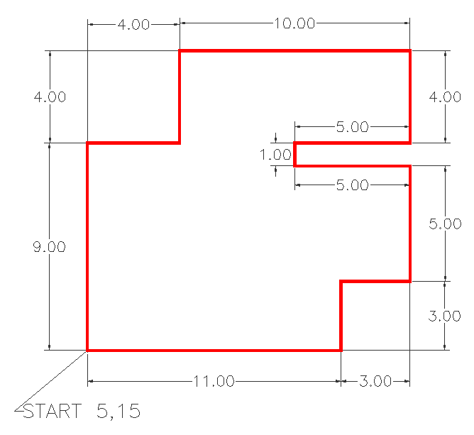 Figure Step 3