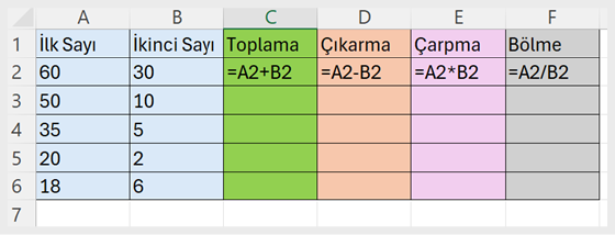 Şekil 1.1.5: