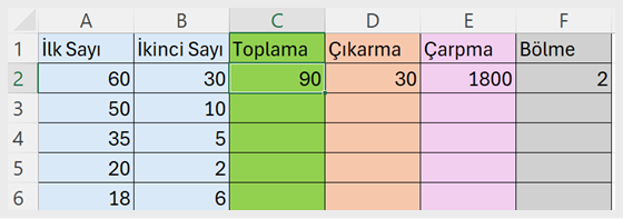 Şekil 1.1.6: