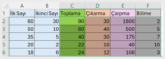 Şekil 1.1.7: