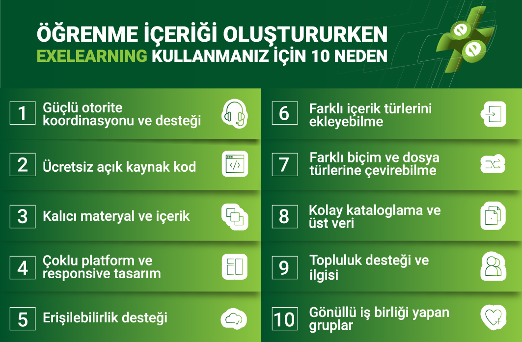 Görsel 1